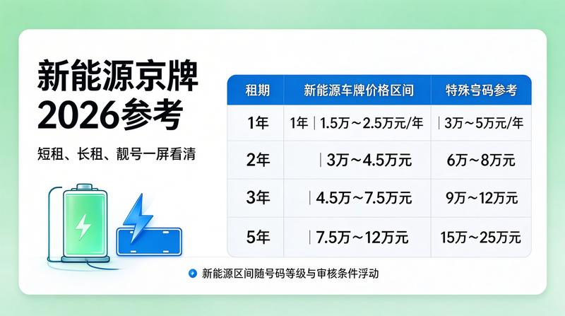 用户评价头像